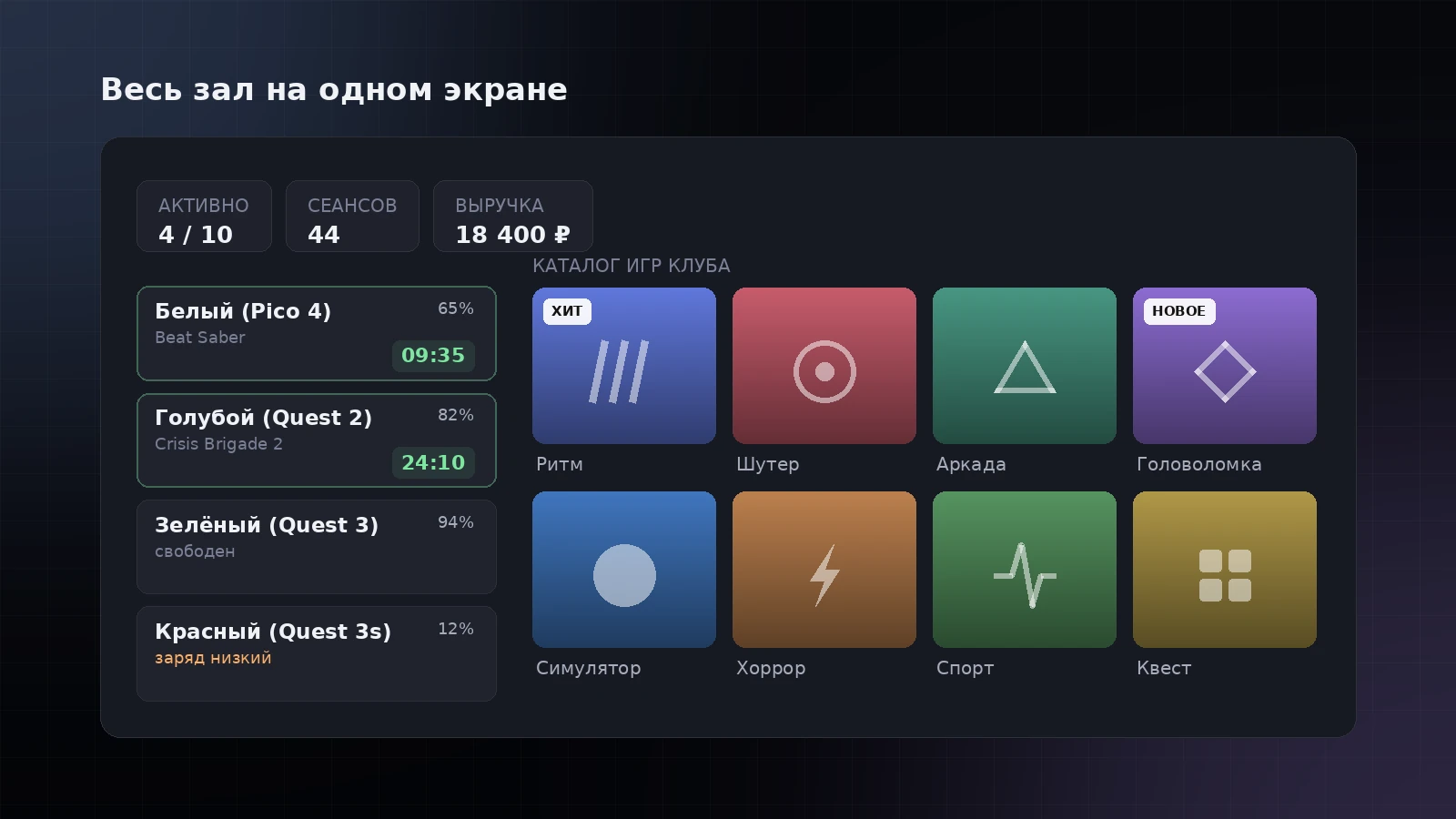 Панель администратора