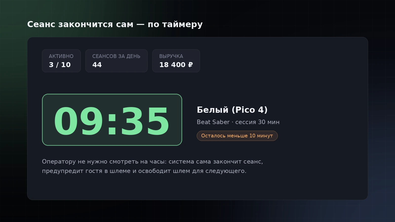 Таймер сессии