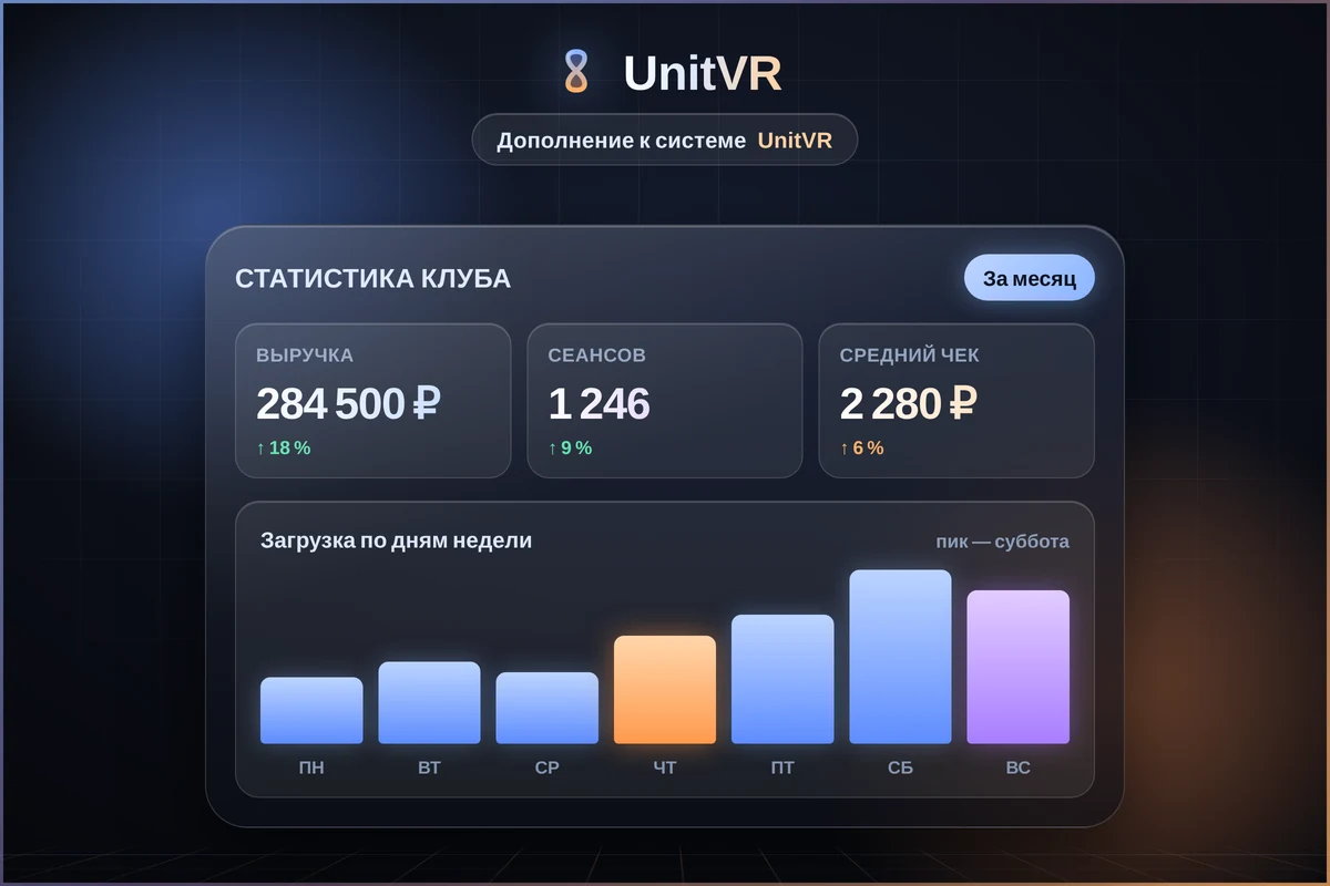 Расширенный кабинет